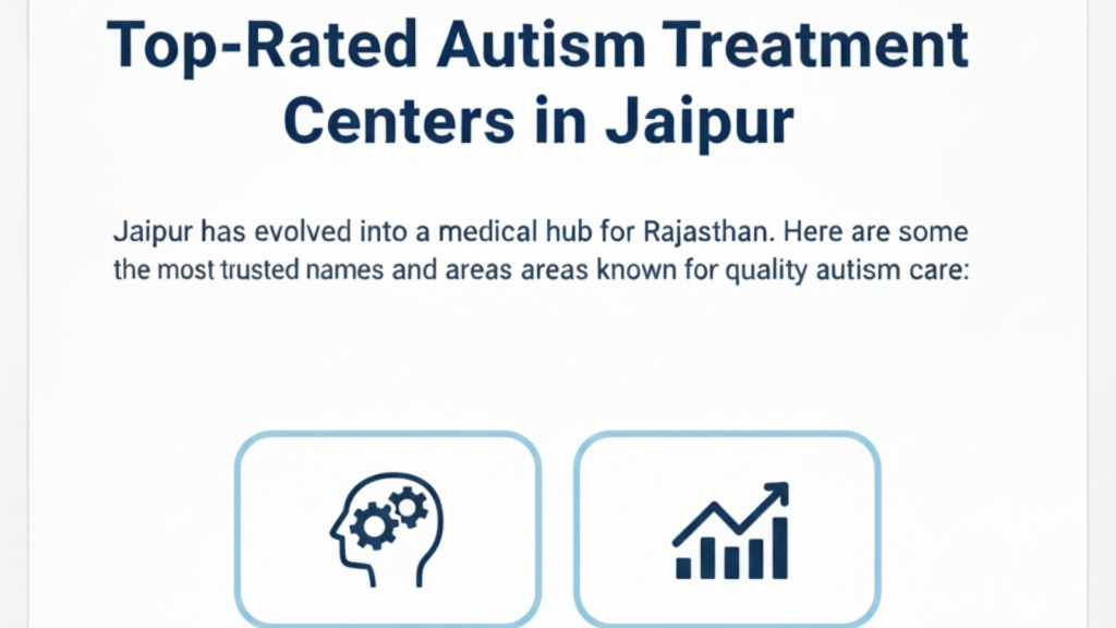 Top-Rated Autism Treatment Centers in Jaipur