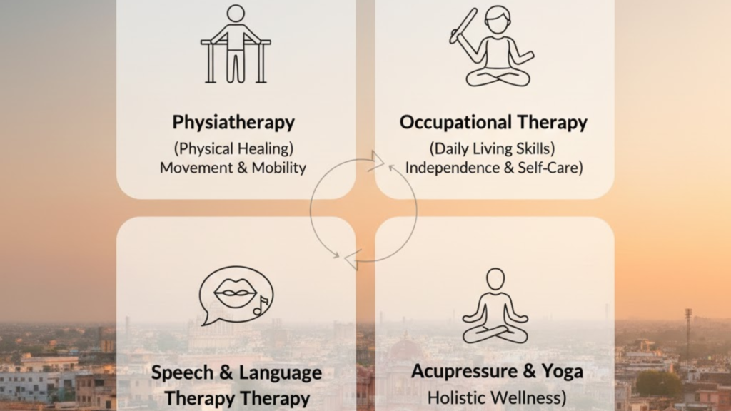 Long-Term Benefits of Choosing Treatment in Jaipur